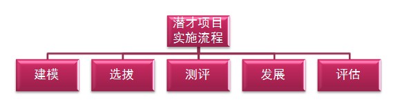 PG电子·仿照器(试玩游戏)官方网站