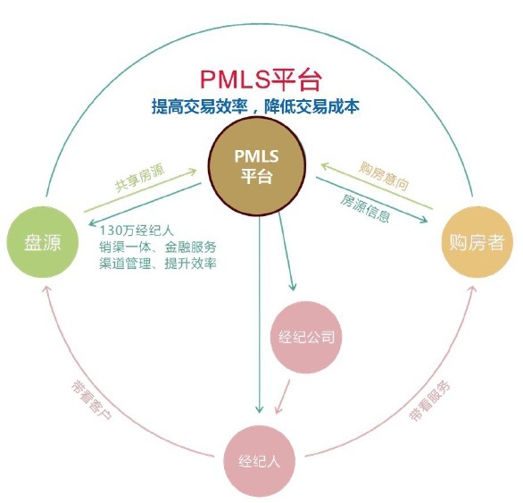 PG电子·仿照器(试玩游戏)官方网站