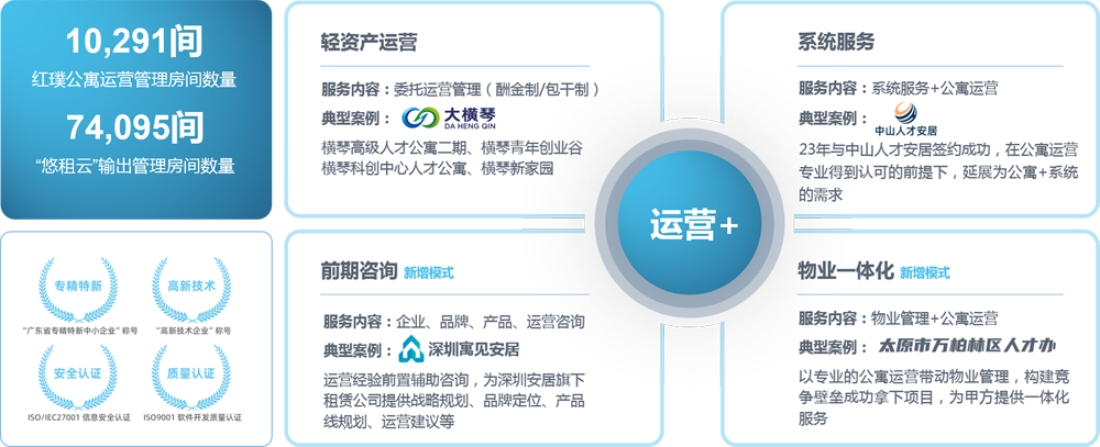 PG电子·仿照器(试玩游戏)官方网站