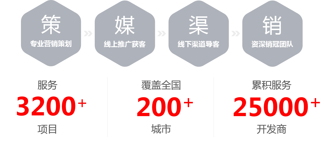 PG电子·仿照器(试玩游戏)官方网站