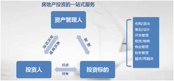 PG电子·仿照器(试玩游戏)官方网站
